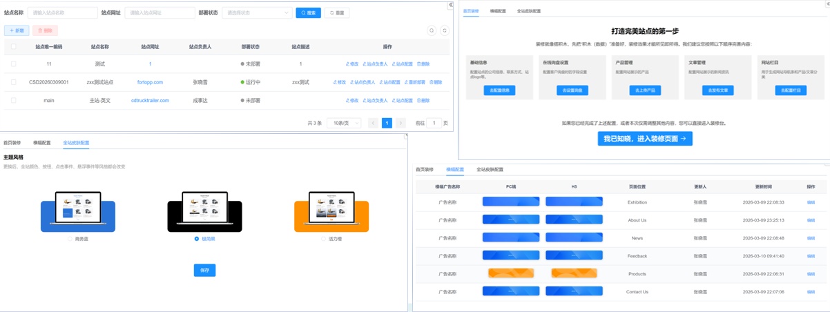 多站点管理示意